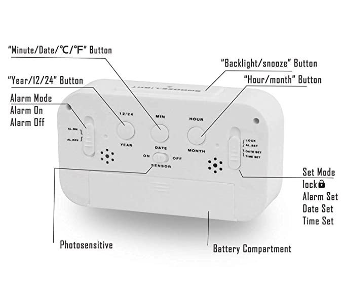 Home & Kitchen Studio | Digital Smart Backlight Battery Operated Alarm Table Clock with Automatic Sensor (White.)